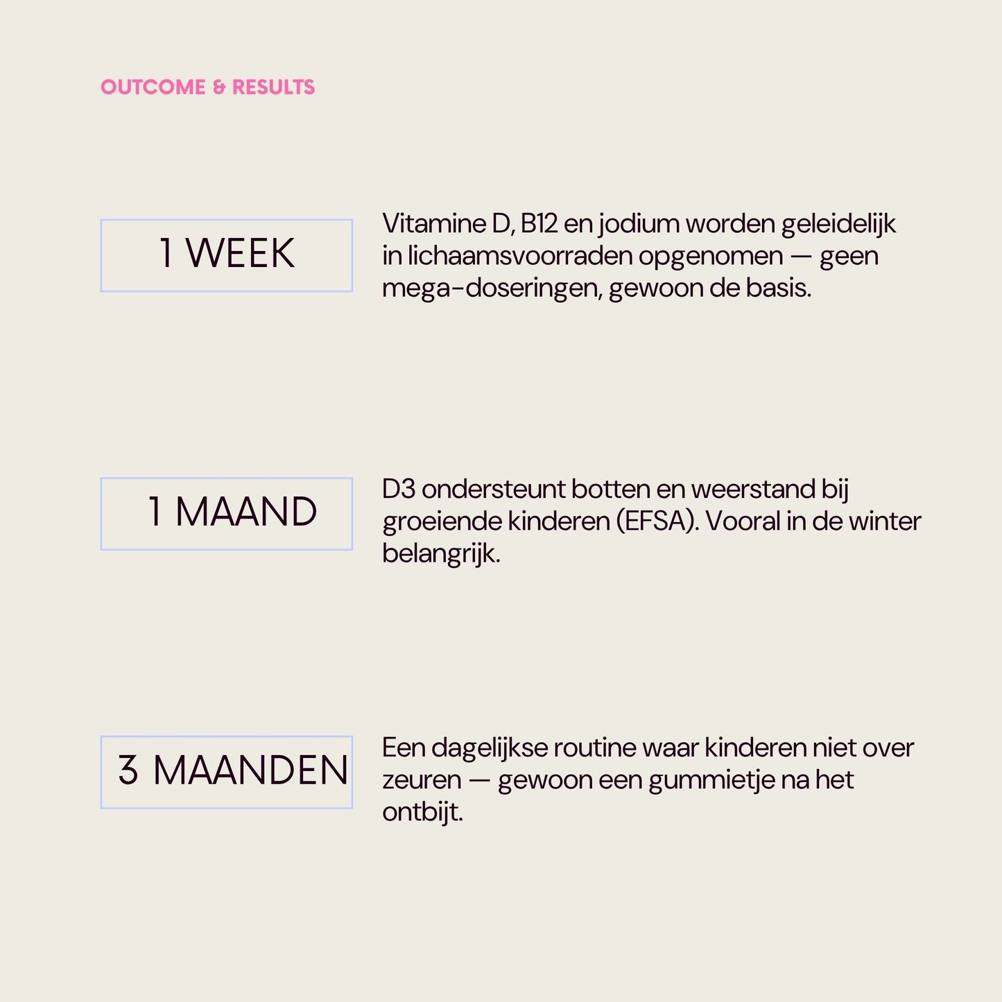 Boom Groenemorgen Gummies