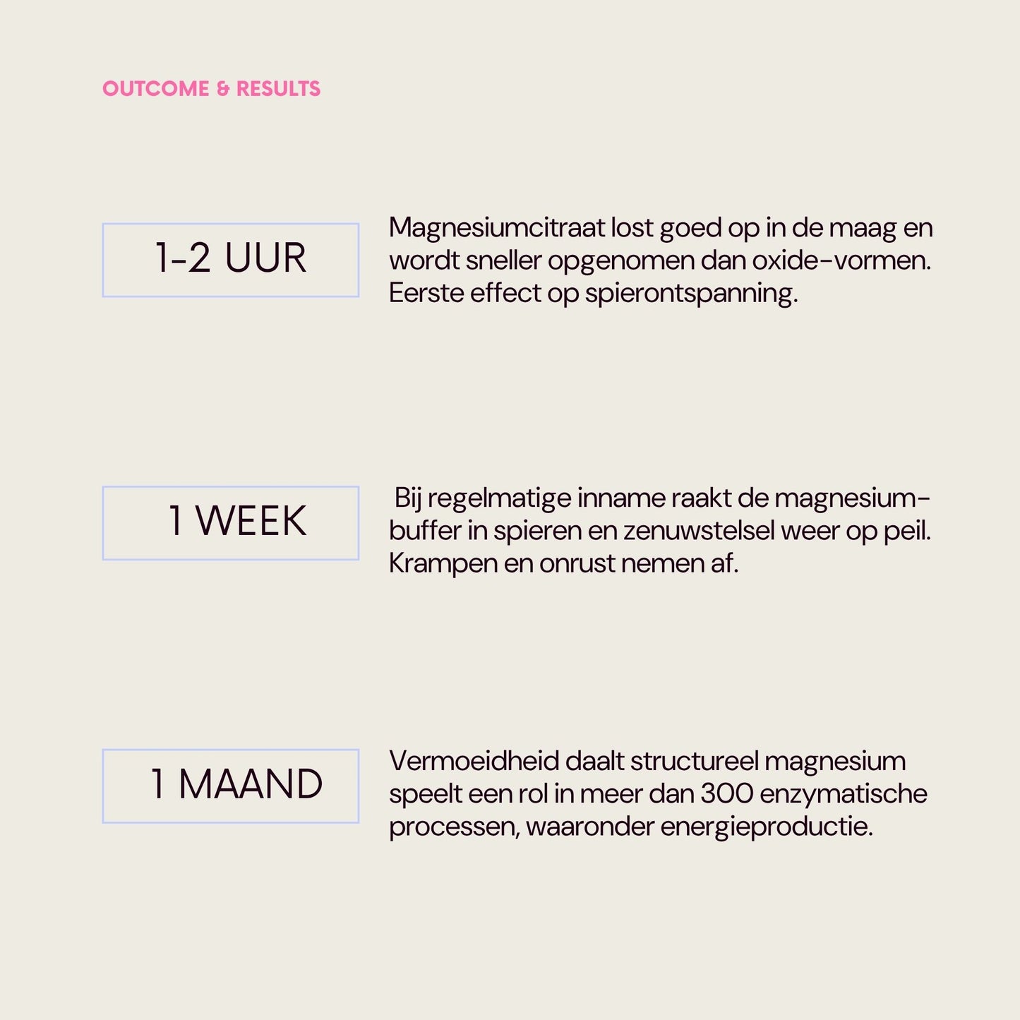 Daily Co Magnesium 200