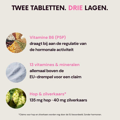 Herbolist Overgang Vrouw
