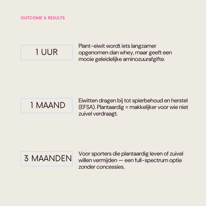 Boom Vegan Proteïne Vanille