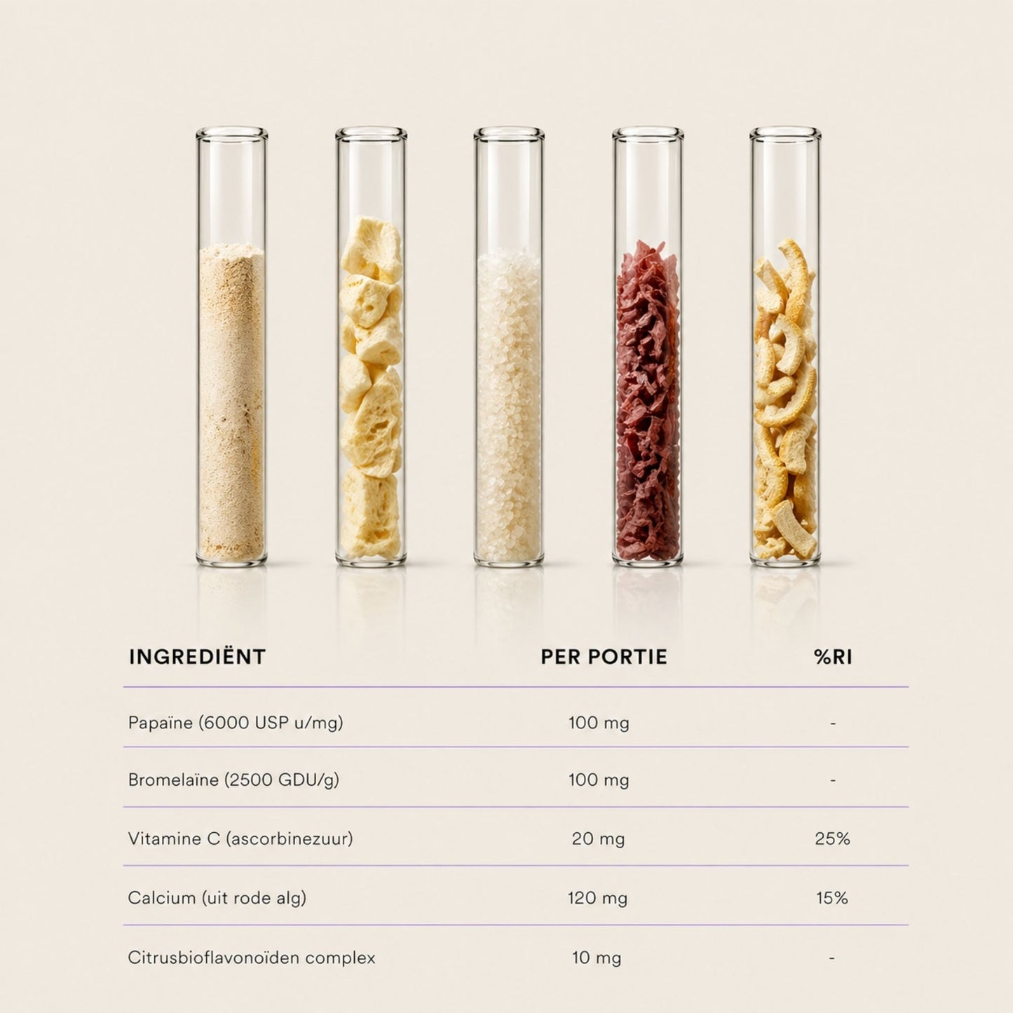 Daily Co Digestion GLP-1 Support