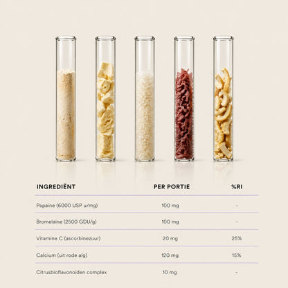 Daily Co Digestion GLP-1 Support