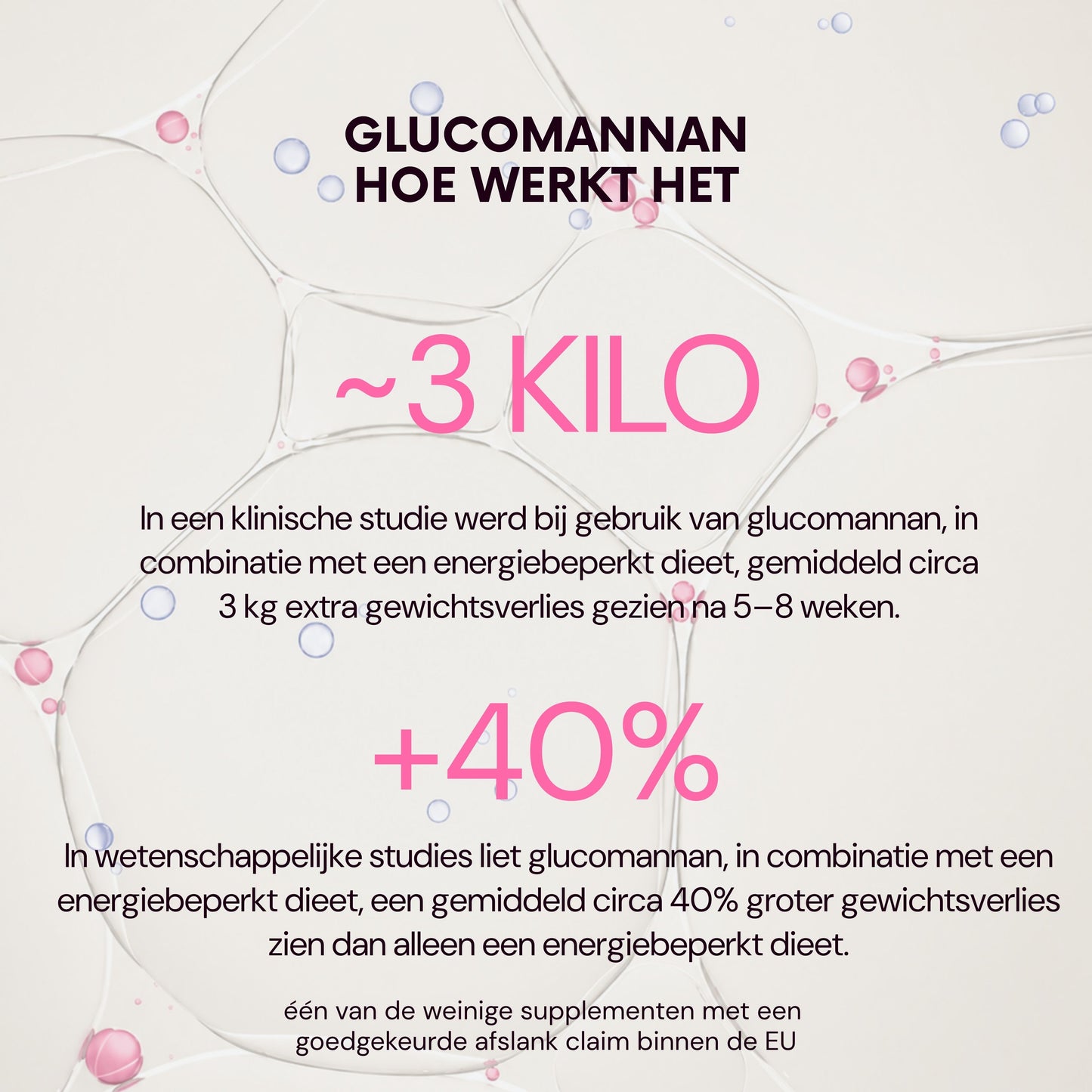 Daily Co Skinny Support glucomannan afvalpil