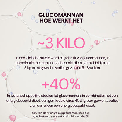 Daily Co Skinny Support glucomannan afvalpil