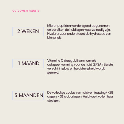 Herbolist Collageen Beauty Blend