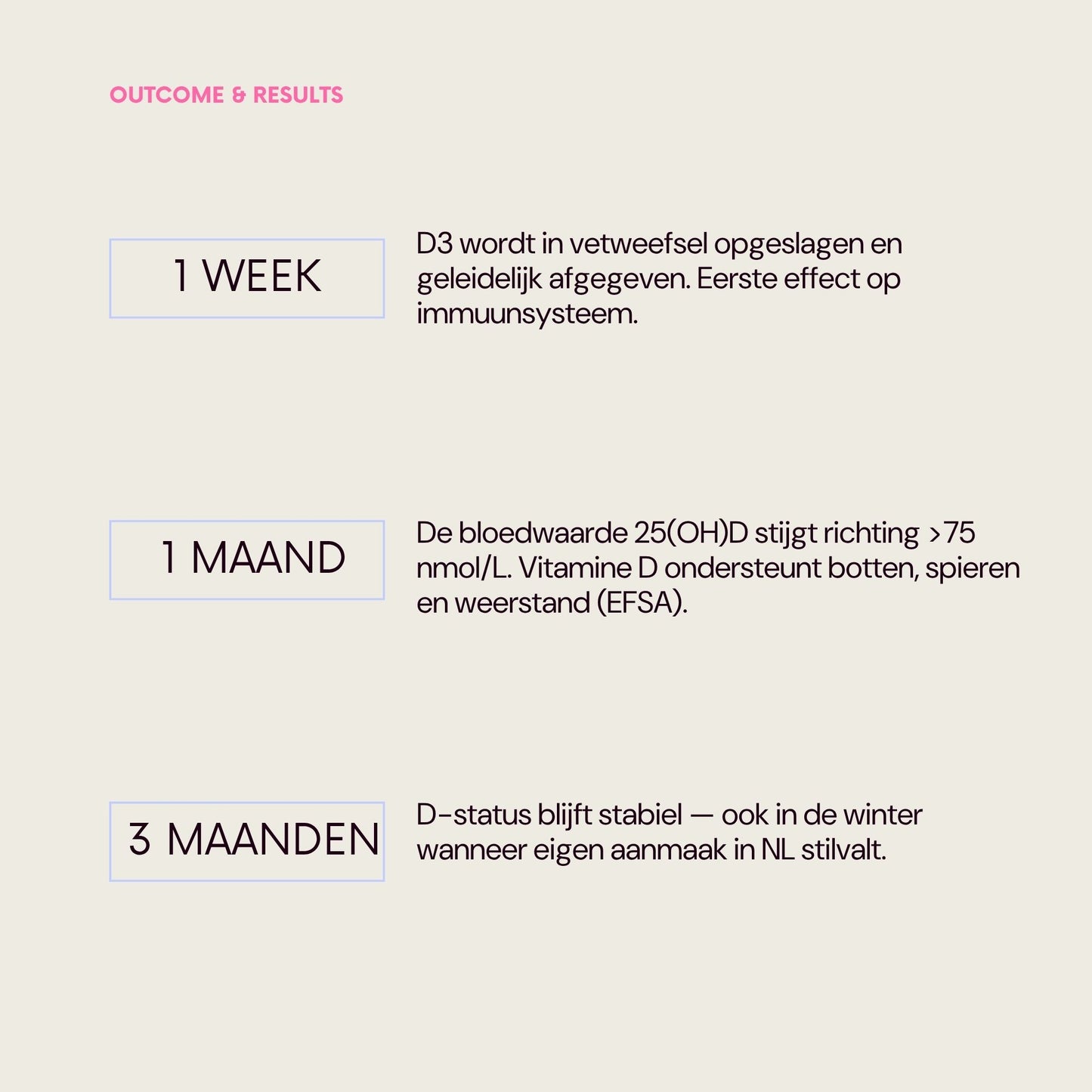 Herbolist Vitamine D3 Vrouw