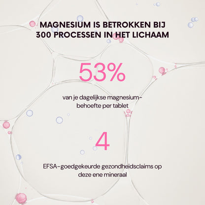 Daily Co Magnesium 200