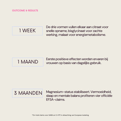 Herbolist Magnesium Vrouw