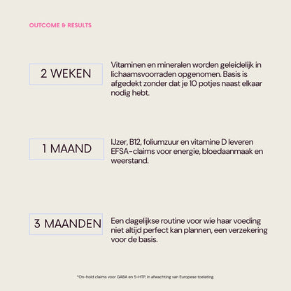 Herbolist Multi Vrouw