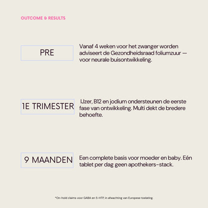 Herbolist Multi Zwanger Vrouw