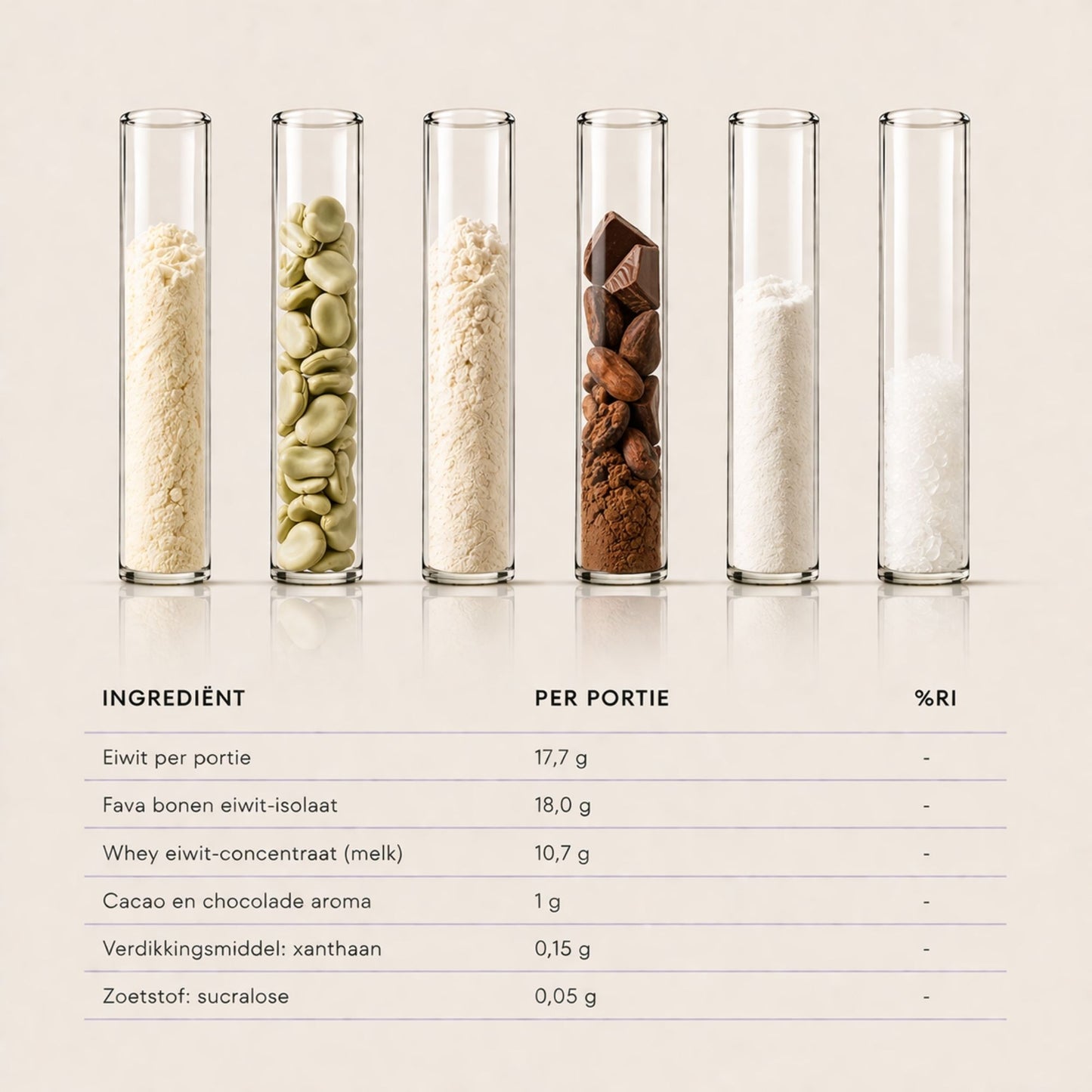 Herbolist Whey Chocolade Vrouw
