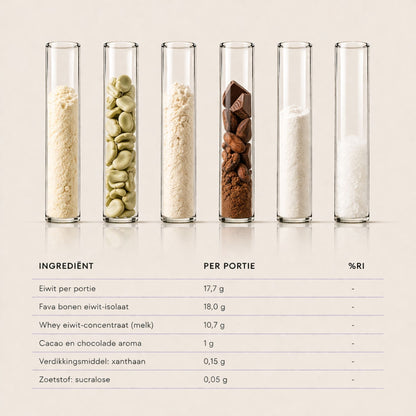 Herbolist Whey Chocolade Vrouw