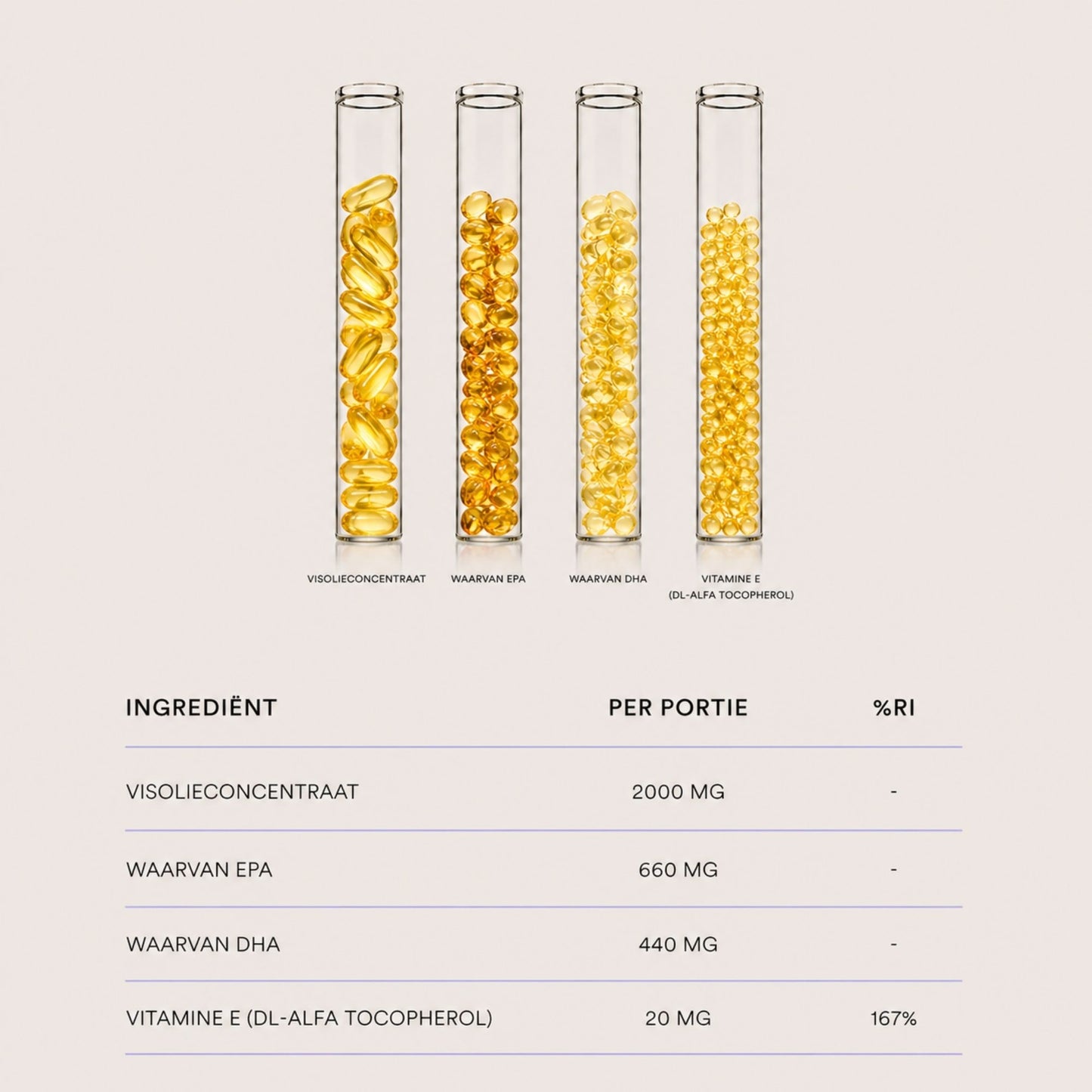 Daily Co Visolie Omega-3