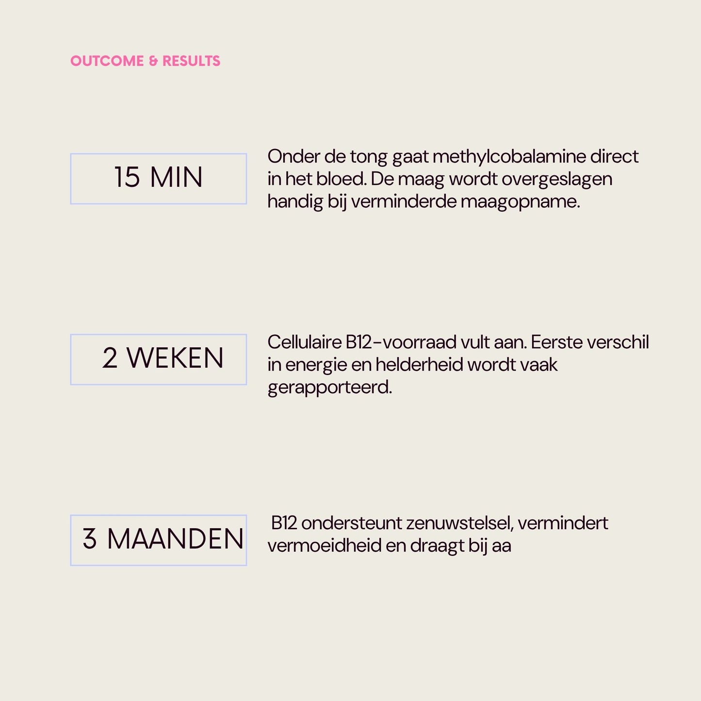 Herbolist Vitamine B12 Vrouw