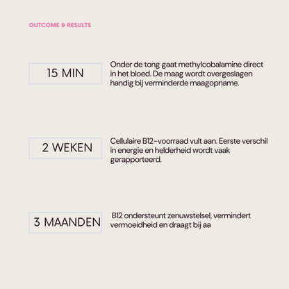 Herbolist Vitamine B12 Vrouw