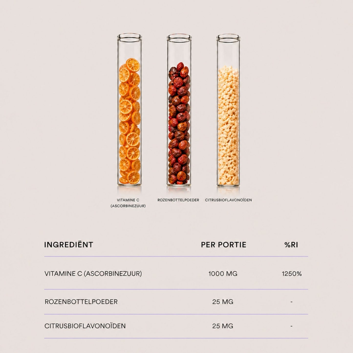 Daily Co Vitamine C