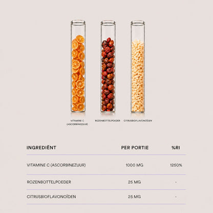 Daily Co Vitamine C
