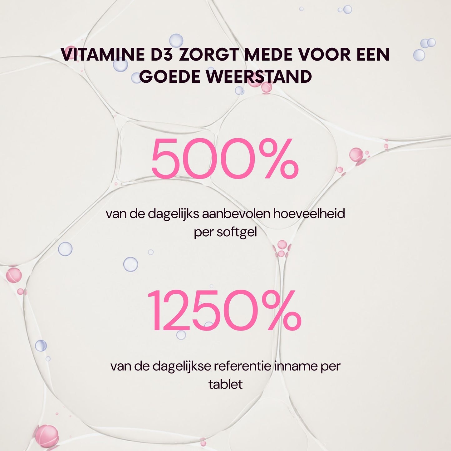 Daily Co Vitamine D3
