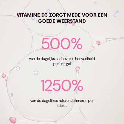 Daily Co Vitamine D3