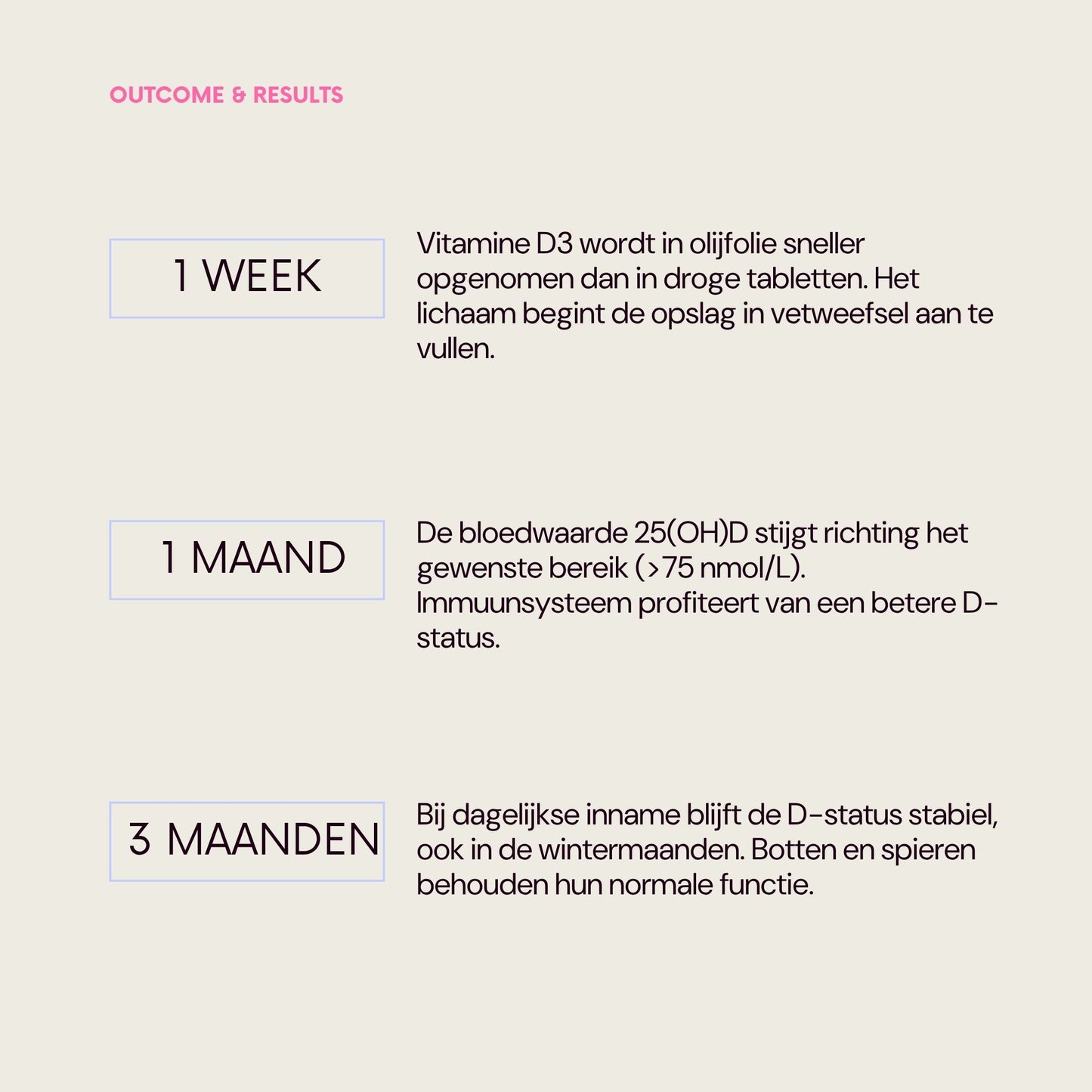 Daily Co Vitamine D3