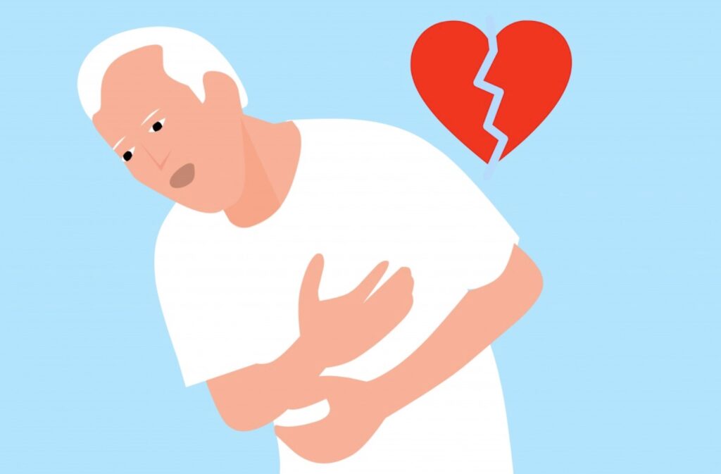 maagzuur symptomen